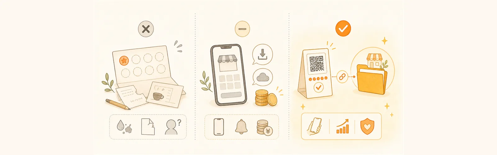 紙のスタンプカード・大手アプリ・REPEREIの3者を比較する俯瞰イラスト